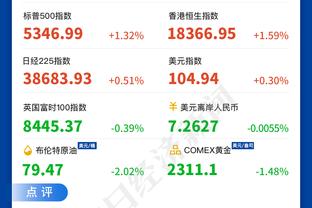 奥代罗：很高兴球队获胜且没有丢球，无论谁出场都想要竭尽全力